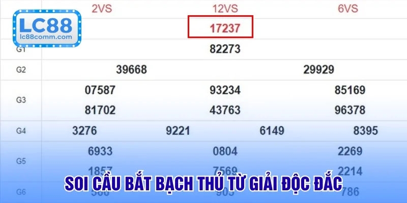 Soi cầu bắt bạch thủ từ giải độc đắc